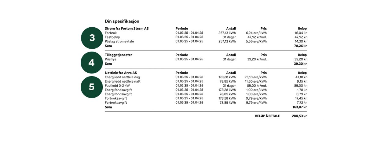 Midtre del av fakturaens andre side